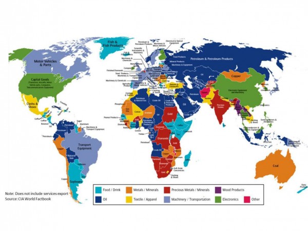 exports-map