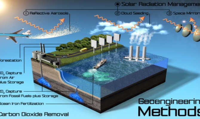 polemiki-aeroporia-anagnorizei-tropopoiisi-kairou-haarp-670x400