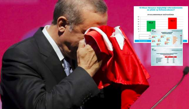 erdogan