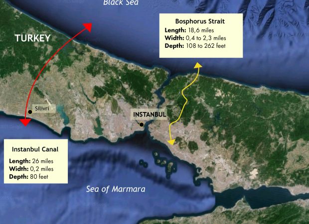 erntogan-ksekina-kanali-konstantinoupolis-apotelesei-aitia-epithesi-mosxas-pane-geopolitiko-stratiotiko-straggalismo-rosias-620x450
