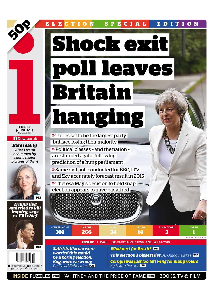 britain-frontpages-indipentendtria