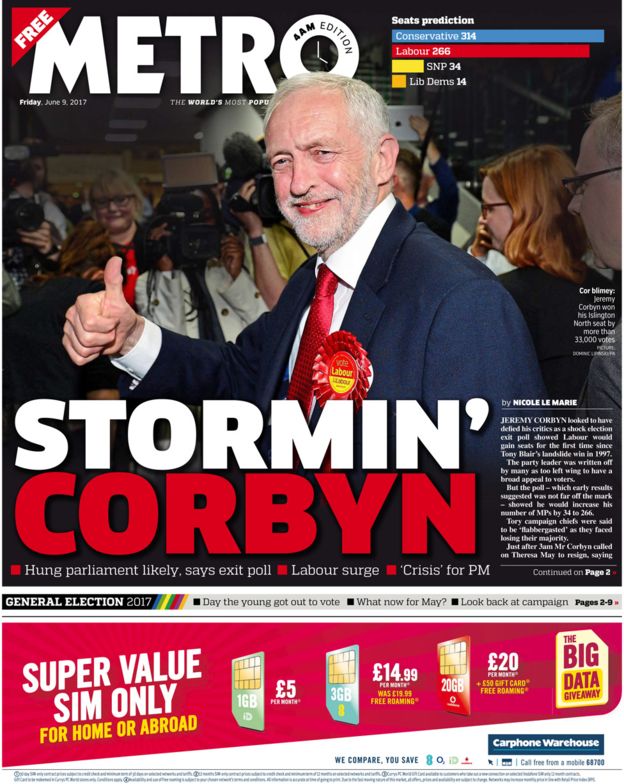 britain-frontpages-metrodyo