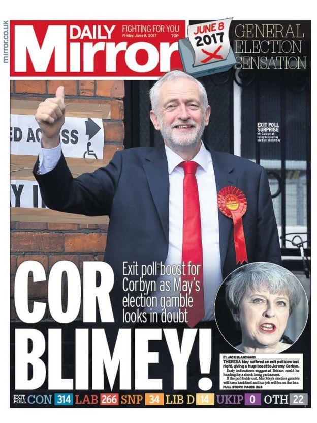 britain-frontpages-mirrordyo