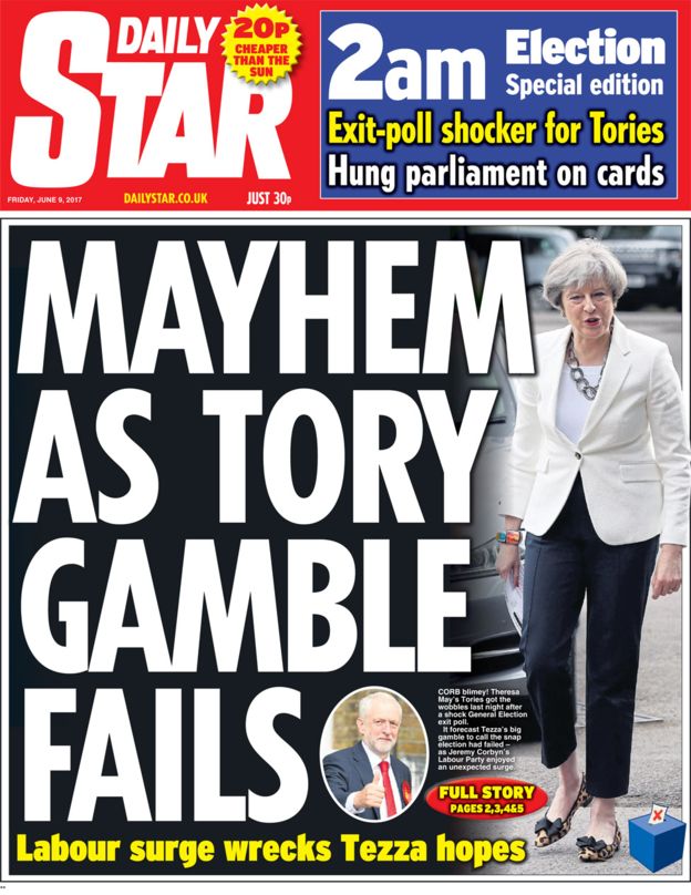 britain-frontpages-star