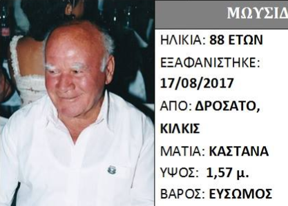 εικονα