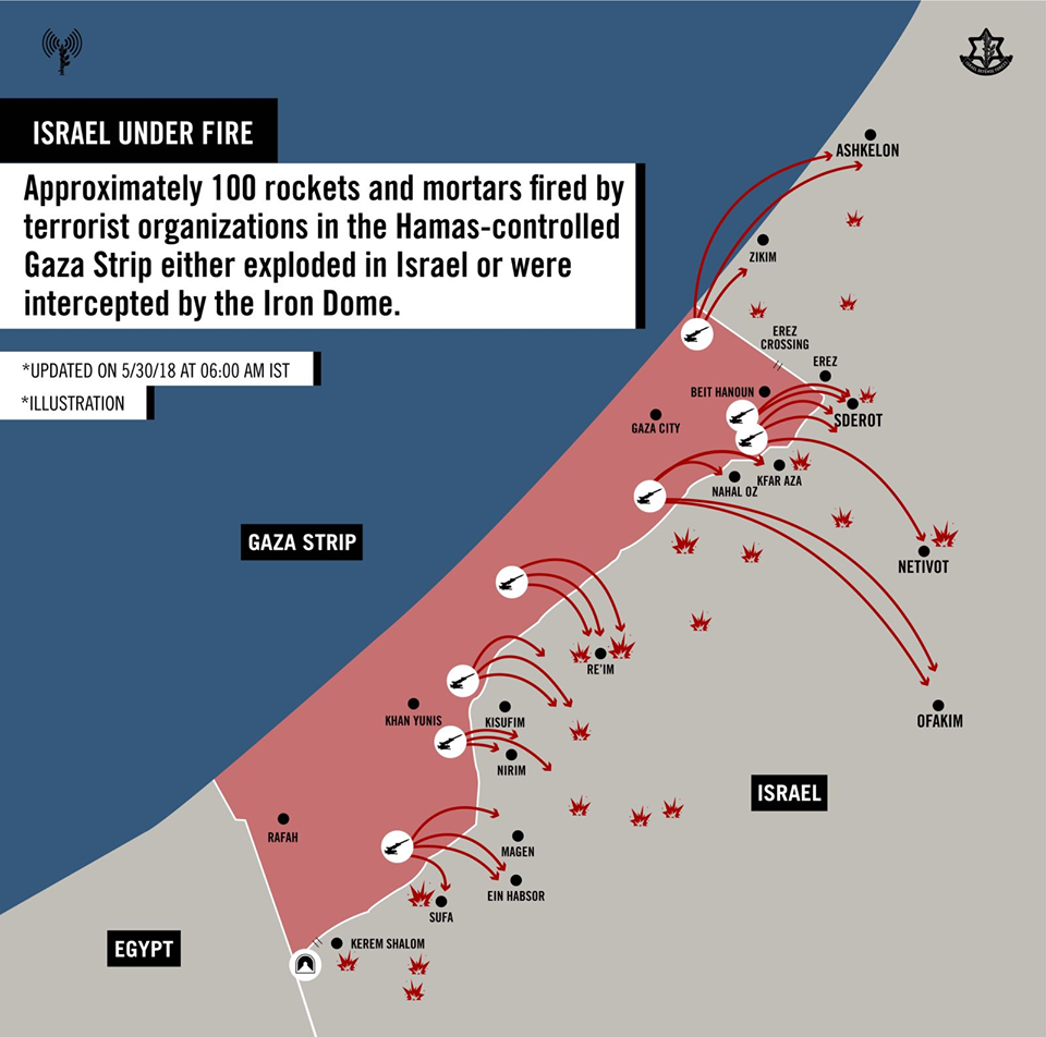 GAZA-EPITHESI