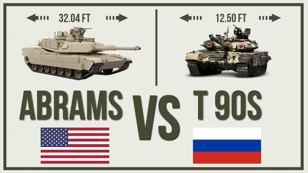 M1_VS_T90-630x354