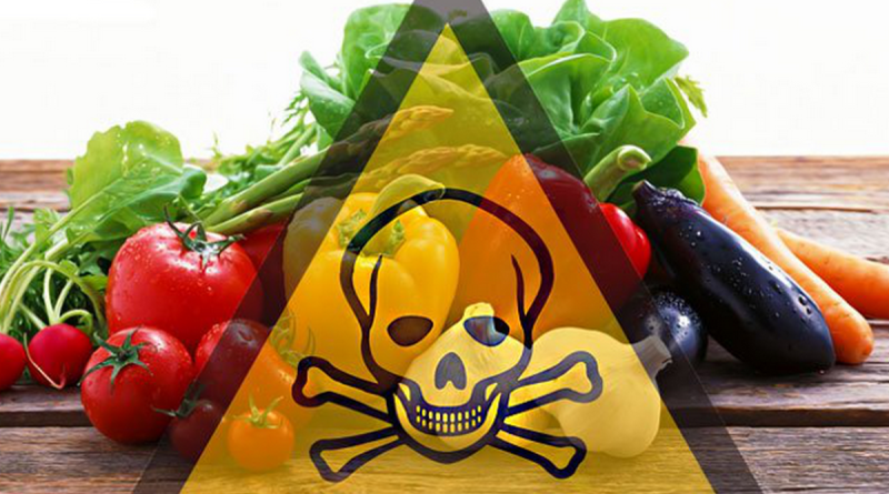Δώστε προσοχή στις 5 πιο επικίνδυνες καλοκαιρινές τροφές – Makeleio.gr