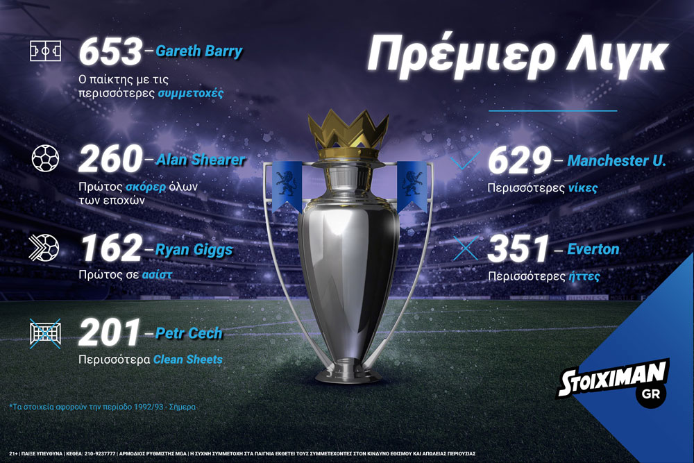 stoiximan-chlfinal-infographic-2018