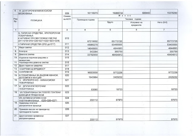 Financial_Report_20171-page-002