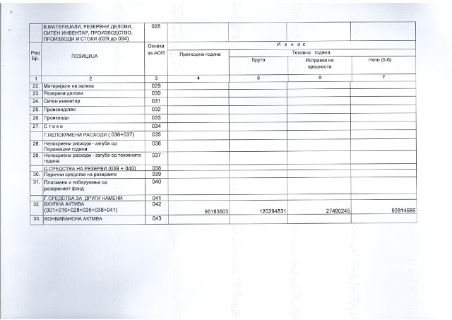 Financial_Report_20171-page-003