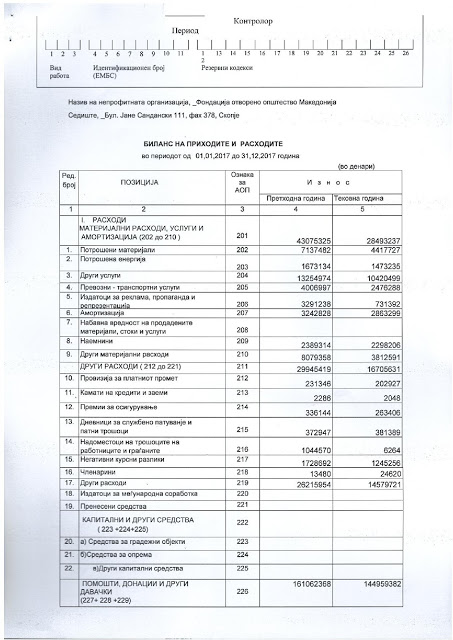 Financial_Report_20171-page-006