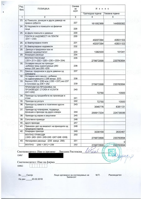 Financial_Report_20171-page-007