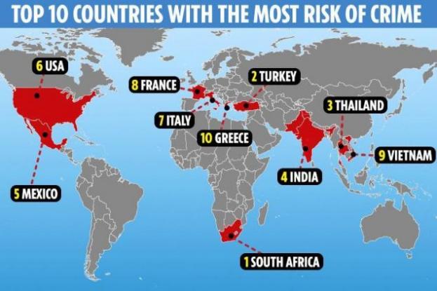 top10-countries1