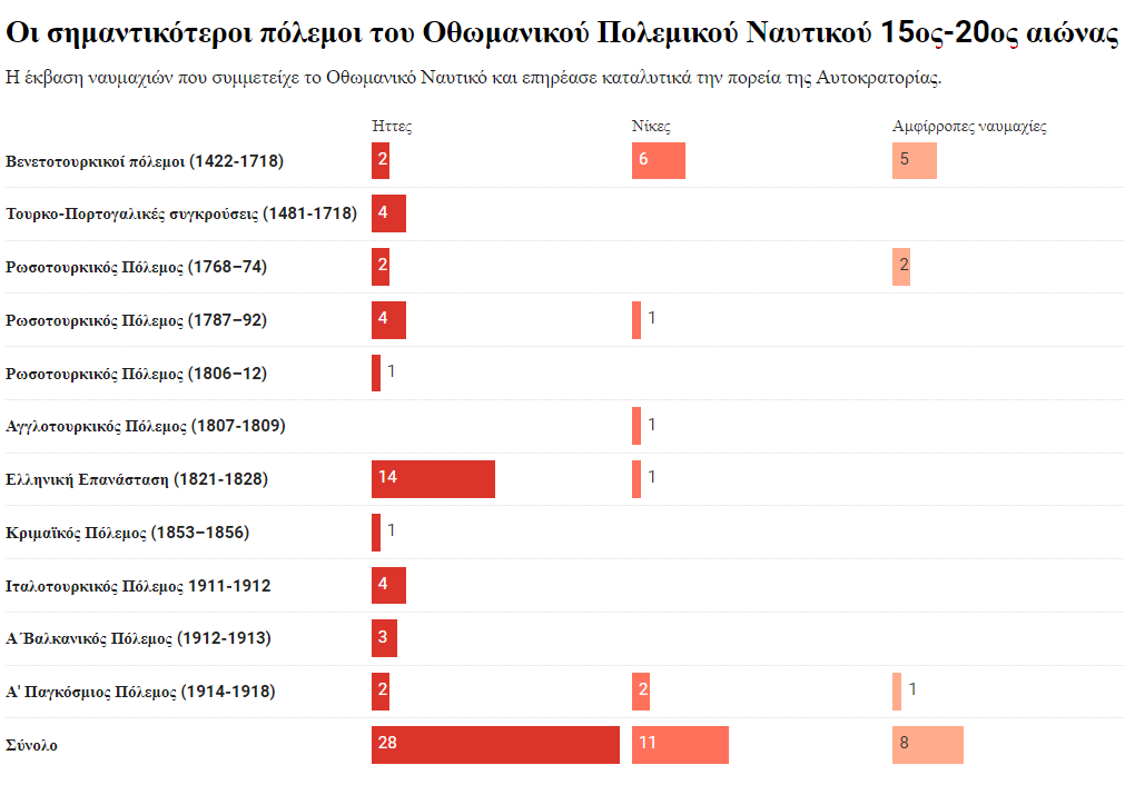 mari_vatan_losses-2