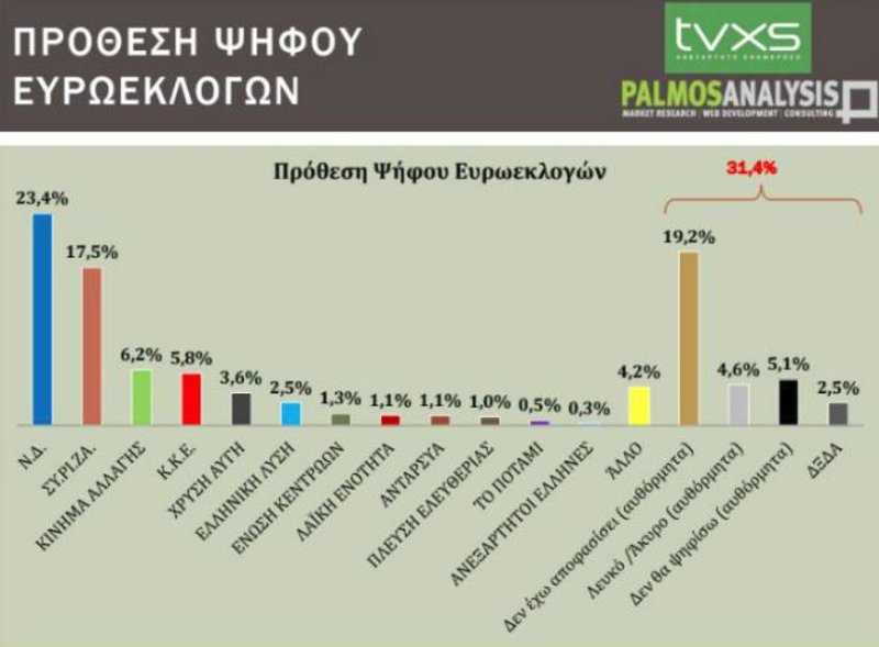 αρχείο λήψης (1)