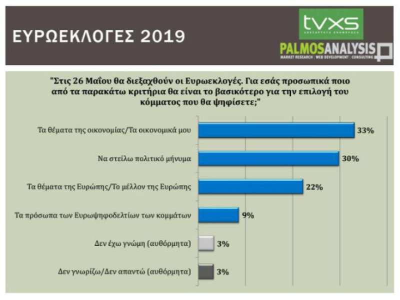 αρχείο λήψης (2)