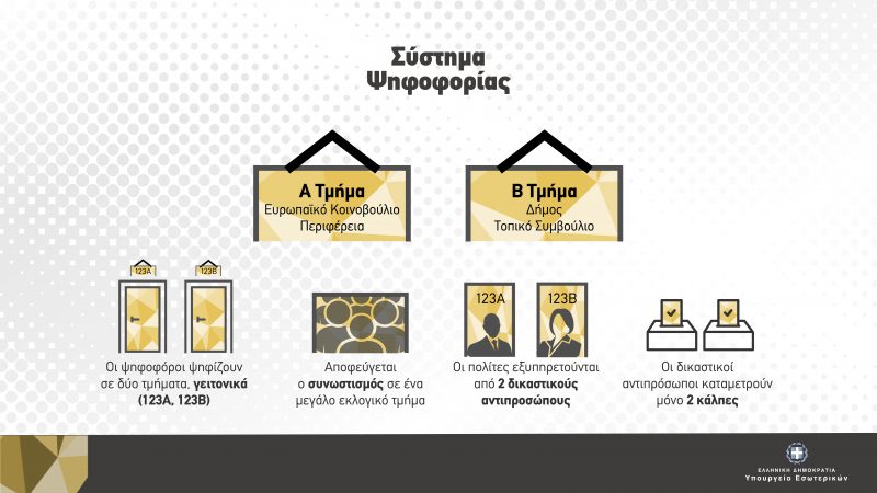 GoVote_Infographic-800x450