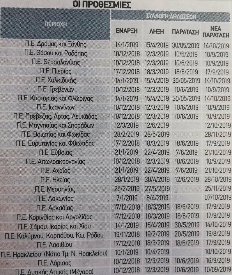 kthmatologio_paratash_1105_2