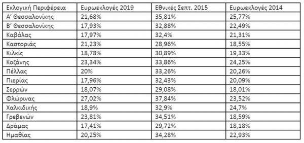 syriza-pinakas1-600x282