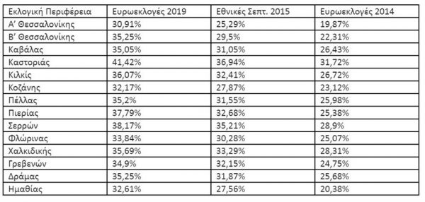 syriza-pinakas2-600x286