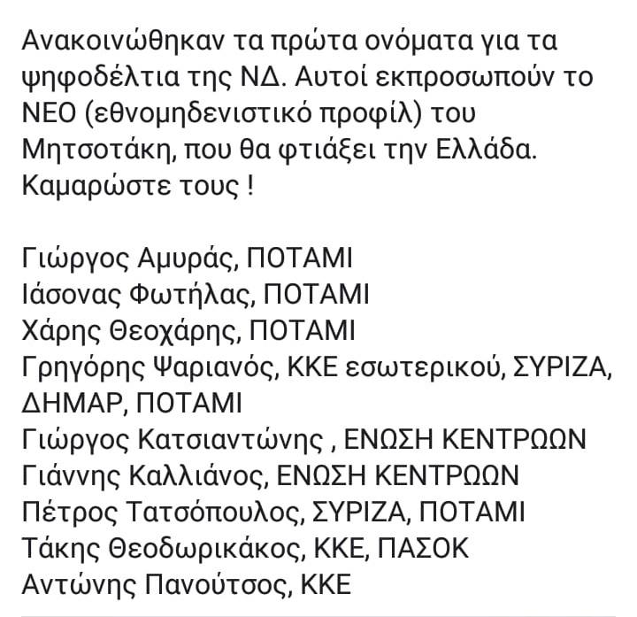 Λίστα υποψηφίων