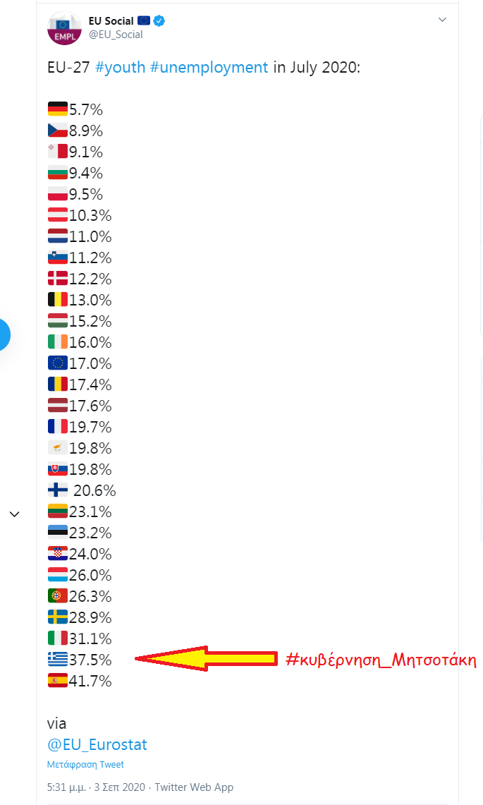 greek-unemployment