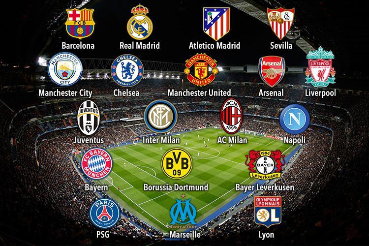 European Super League