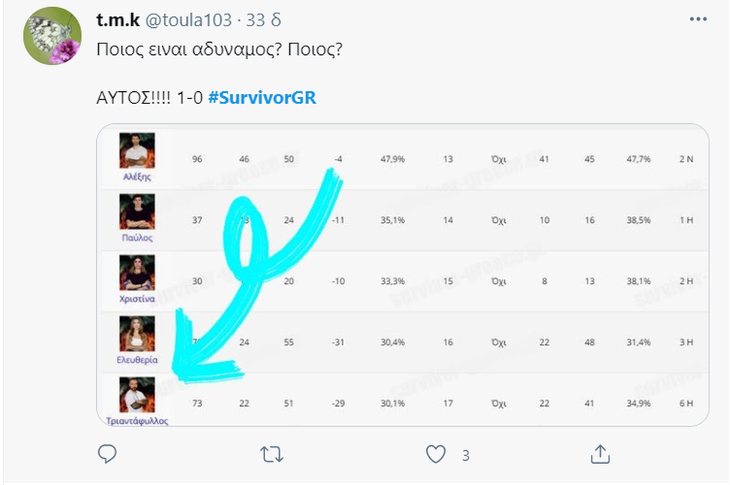 survivor_tweets-7