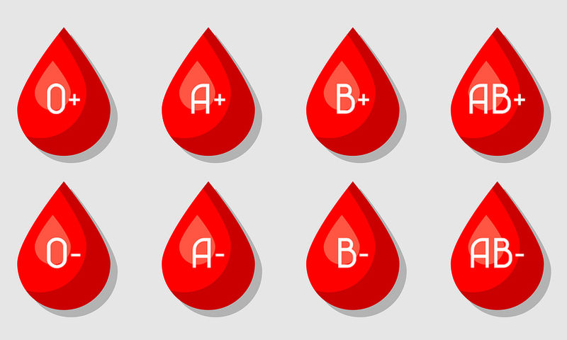 BLOOD-TYPES