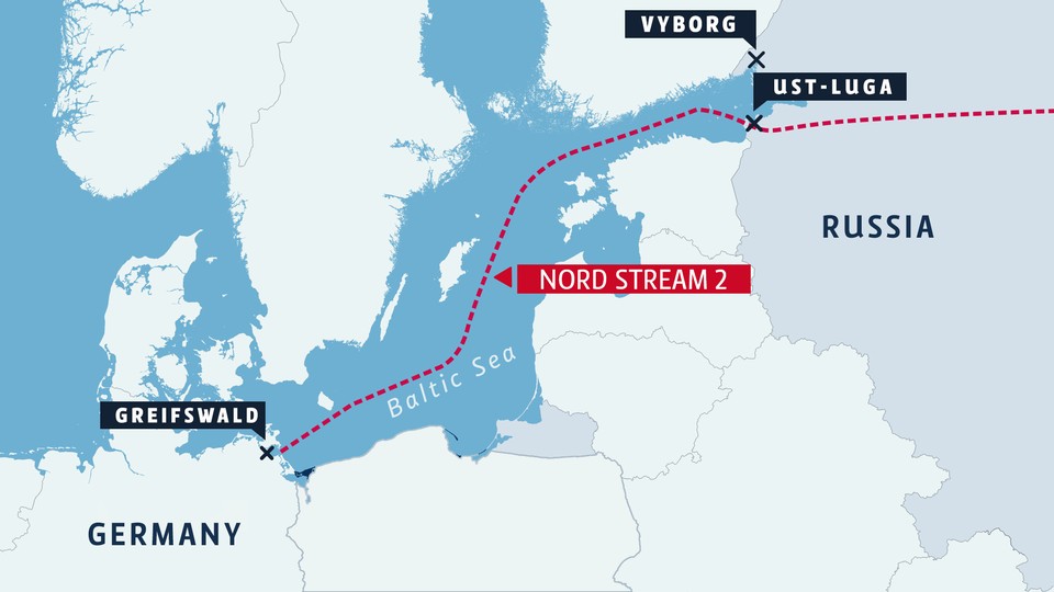 αγωγό Nord Stream 2