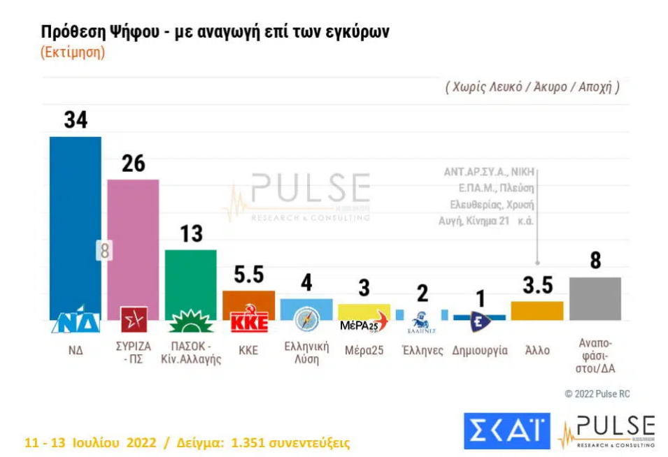 Καταγραφή1