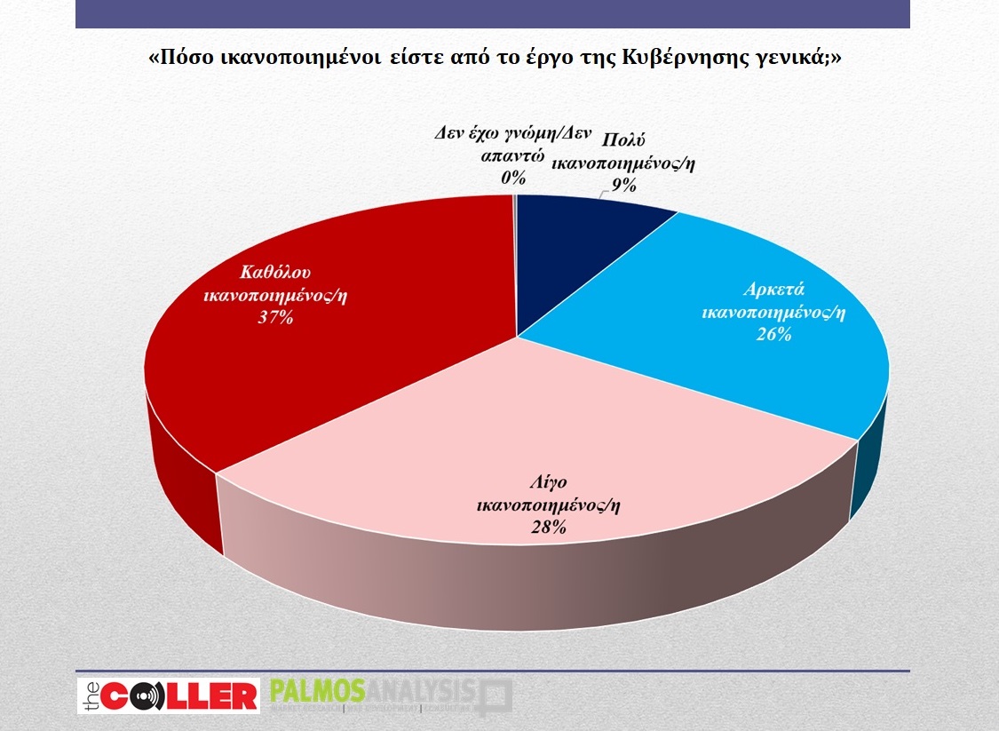 221007105930_palmos-ikanopoiisi-kivernisi10