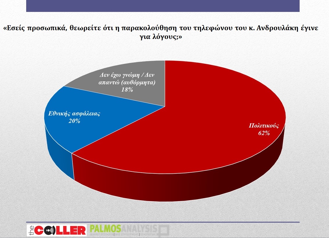 221007105936_palmos-parakolouthisi-mitsotakis7