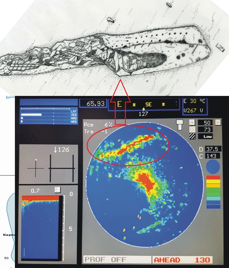 Σκαρίφημα πλοίου επί του βυθού συνδυαστικά με αποτύπωση από το σόναρ του ROV.