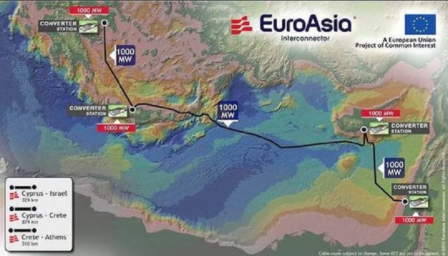 euroasia-interconnector