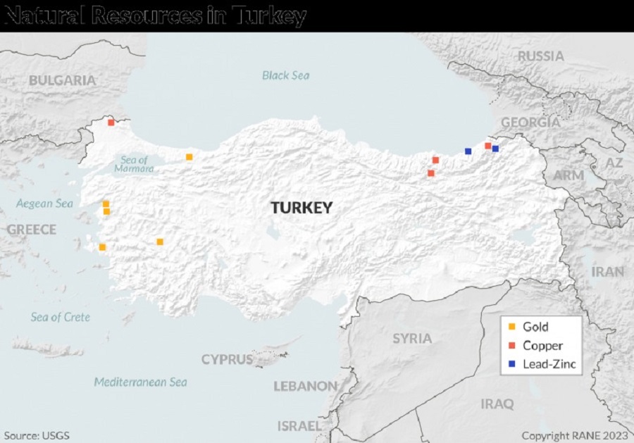 turkey-usgs-resources