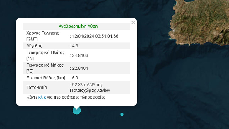 sismo615df