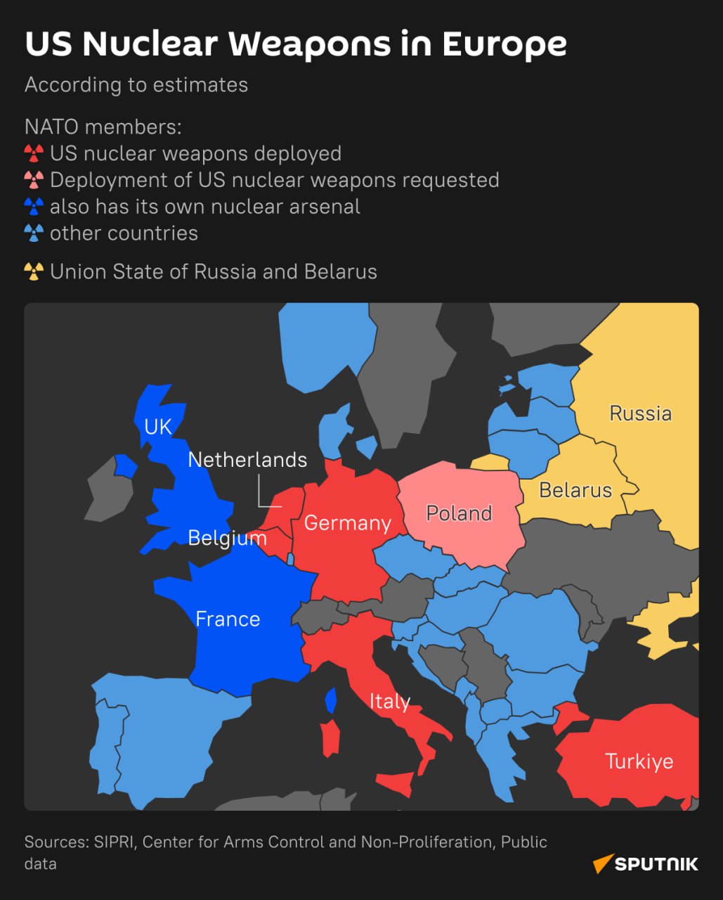 Sputnik-Telegram-nuclear-MAP